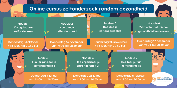 Online cursus zelfonderzoek 